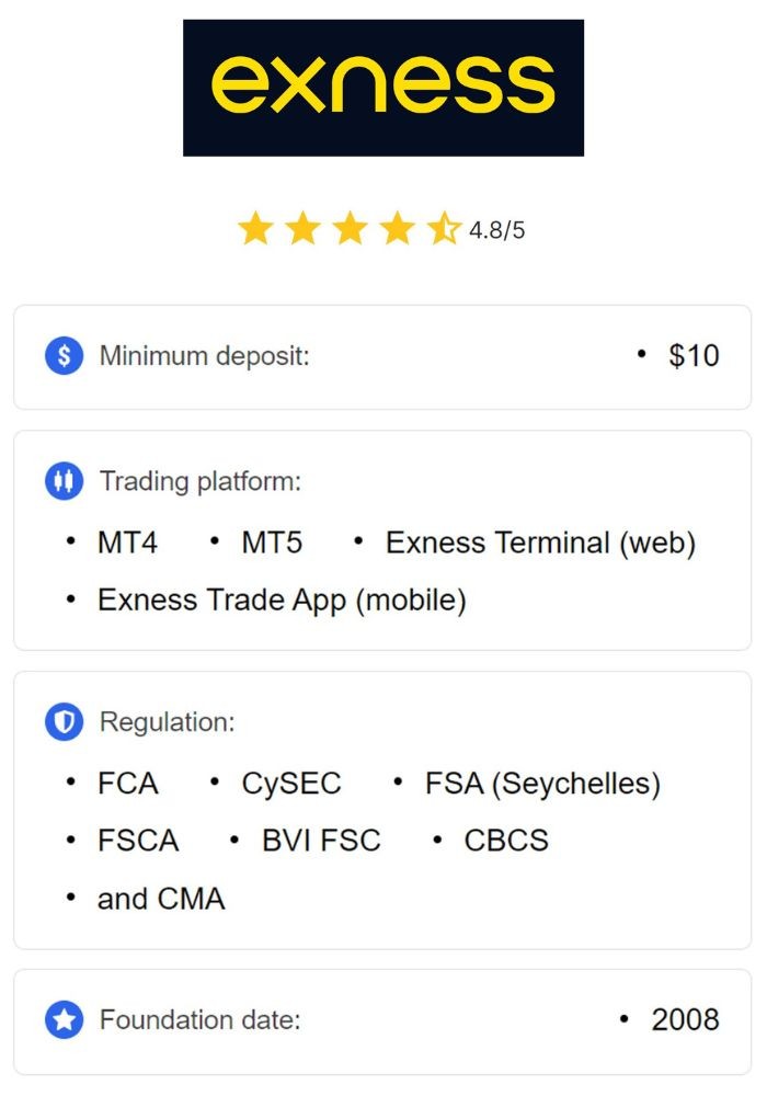 Discovering the Live Exness Platform Innovation in Trading Discovering the Live Exness Platform Innovation in Trading